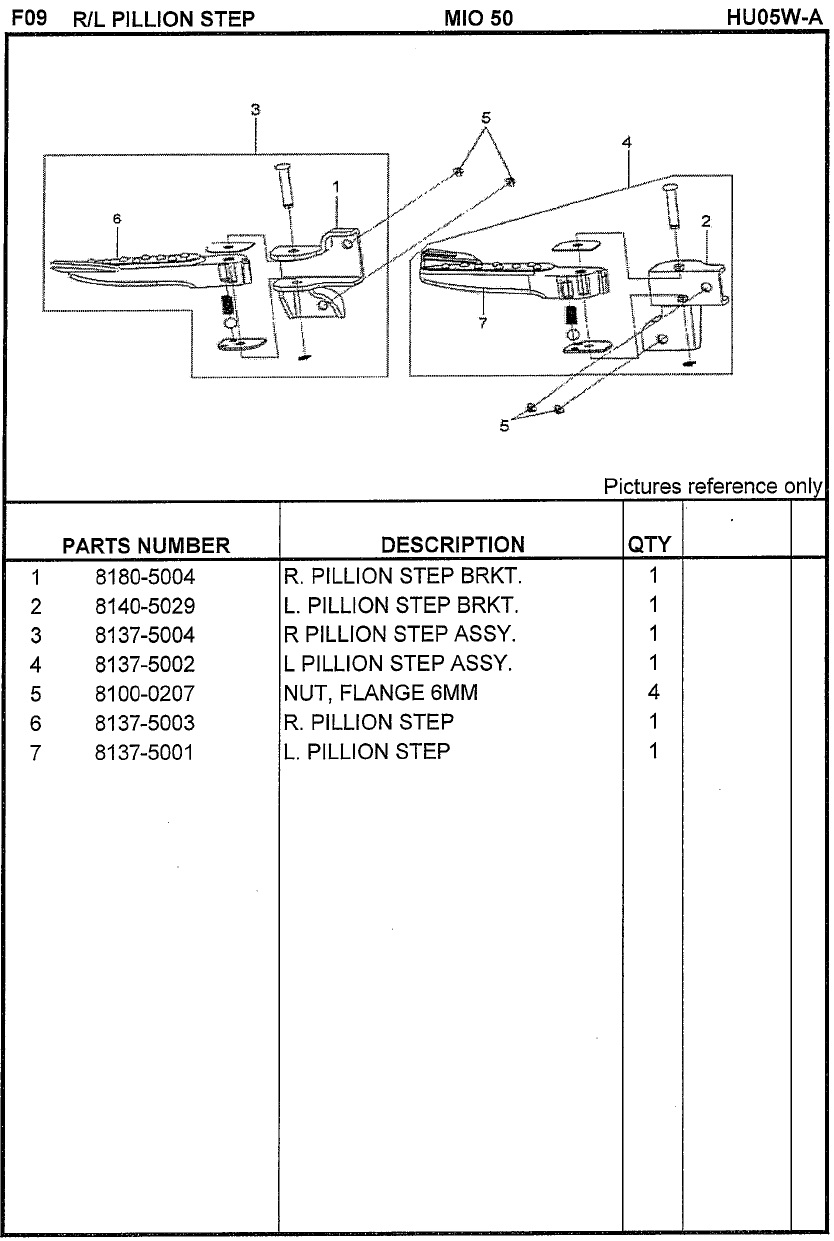 SYM Mio 50 Right and Left Pillion Step